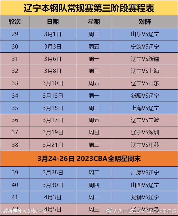 第90+6分钟，特罗萨德禁区内打门被门将扑出，基维奥尔补射打飞！